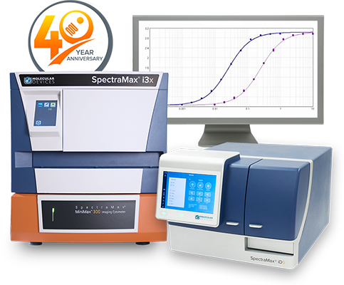 SpectraMax® Microplate Readers and SoftMax® Pro Software