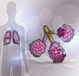 phenotypic profiling