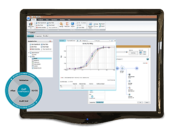 Softmax Pro Gxp Software