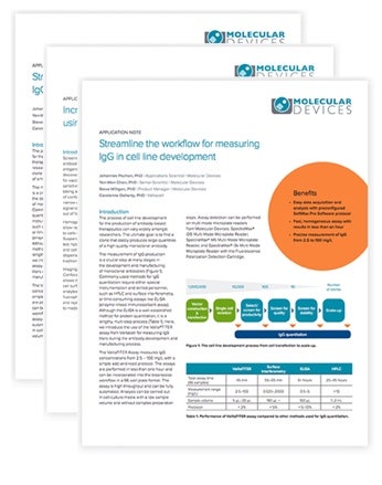 COVID-19 research application notes