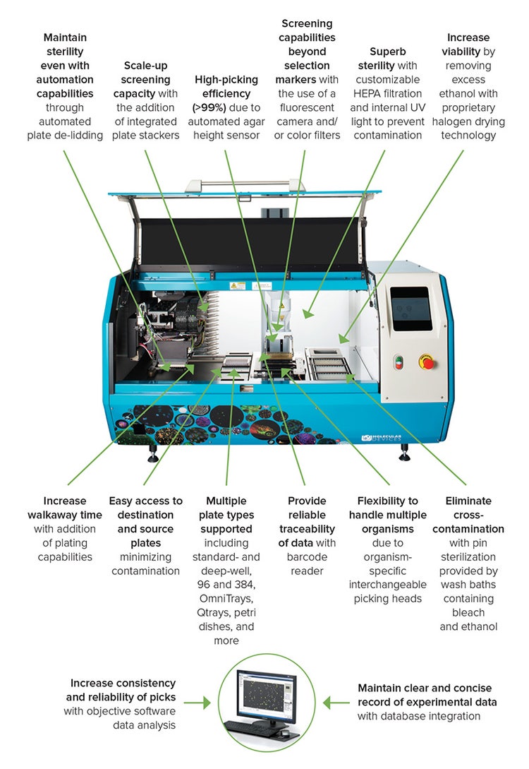 QPix Microbial Colony Pickers