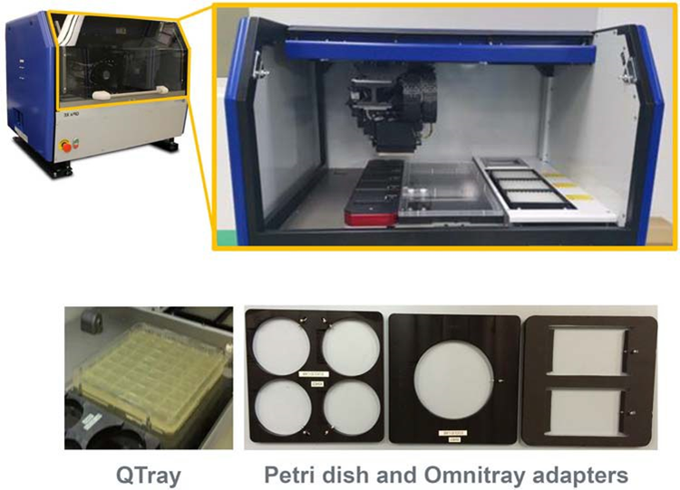 QPix XE layout and function