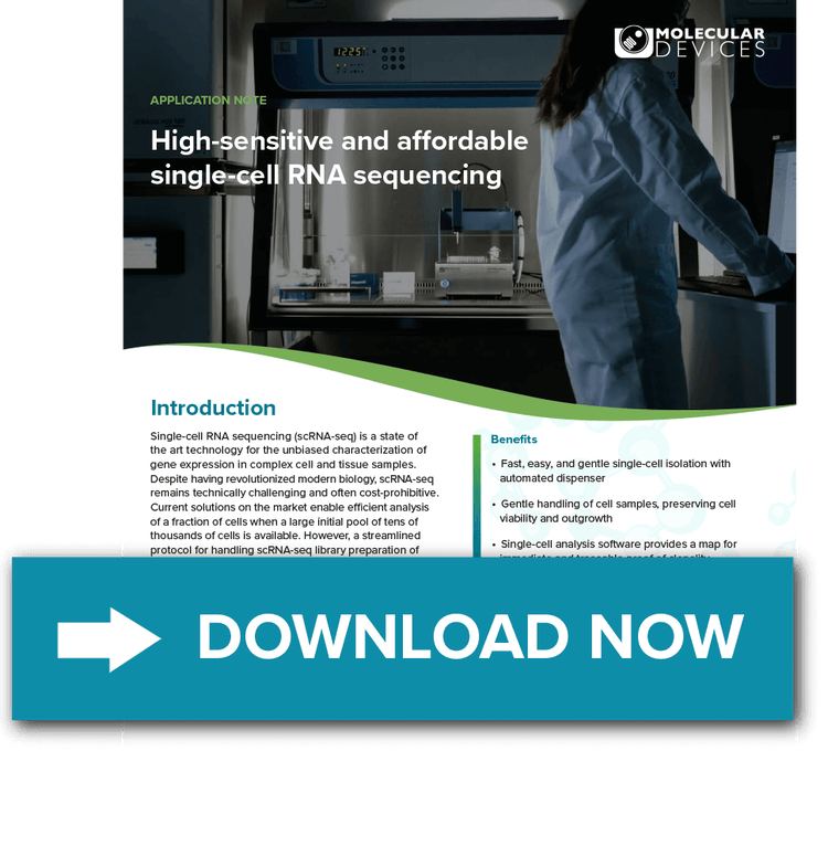 Single-cell RNA sequencing with DispenCell