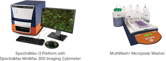 SpectraMax i3 Plateform and MultiWash+ Microplate Washer