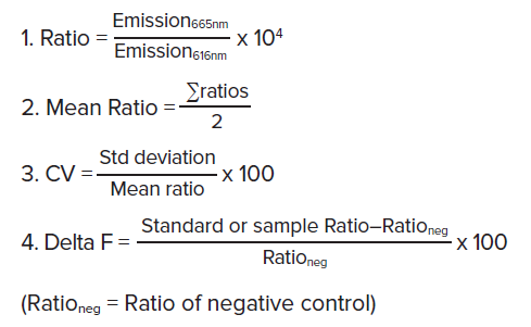 Figure Image