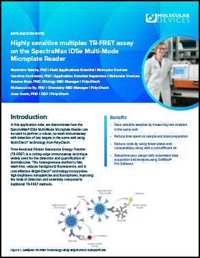 App Note on High-Sensitivity Multiplex TR-FRET