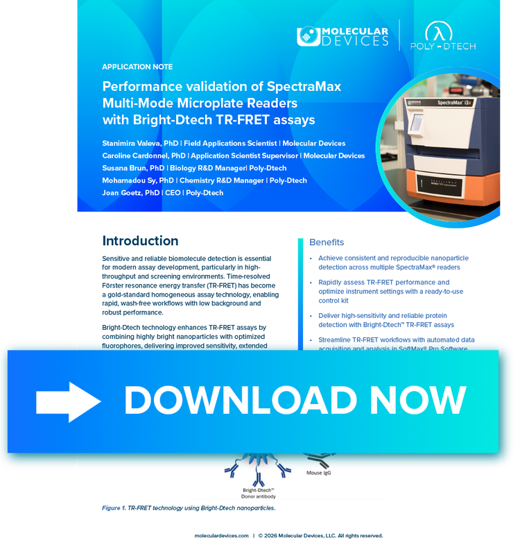 App Note on TR-FRET Assay Validation