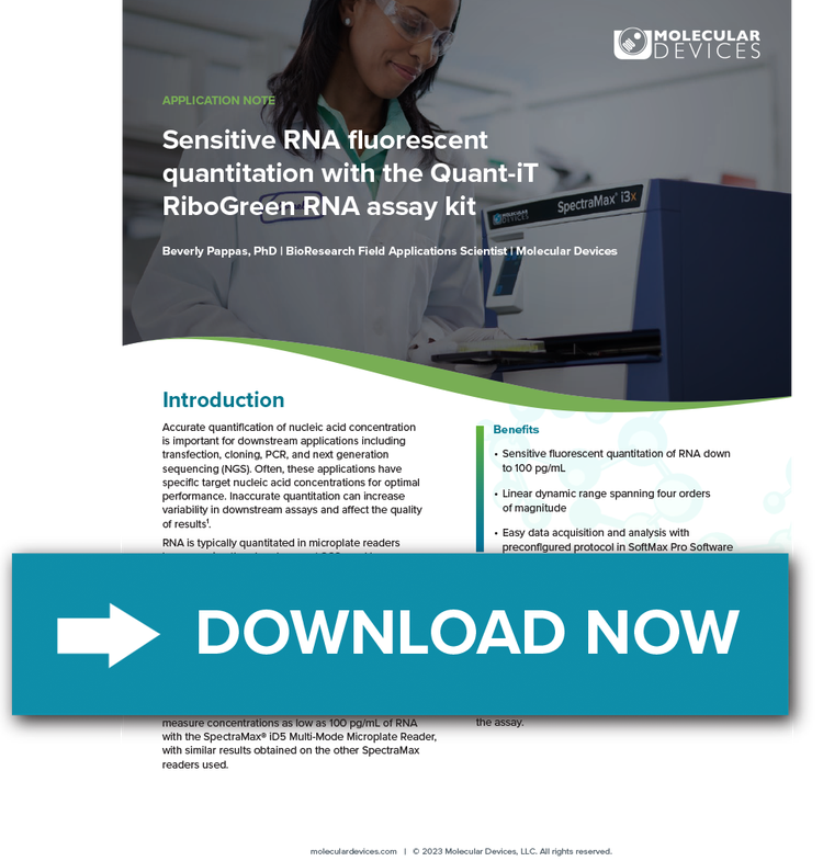 Sensitive RNA fluorescent quantitation