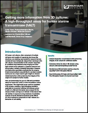 High-Throughput hALT Assay App Note