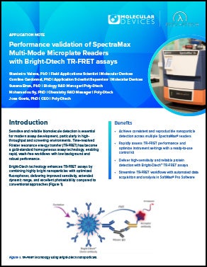 App Note on TR-FRET Assay Validation