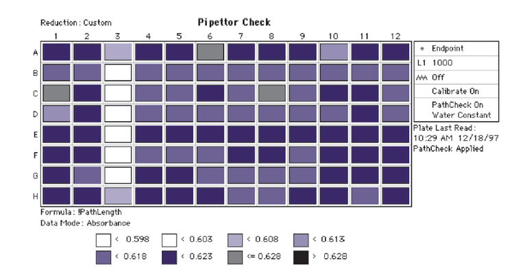 Grayscale display of PathCheck corrected data