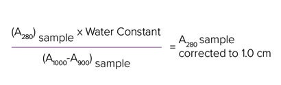 absorbance values in the UV/VIS region then yields