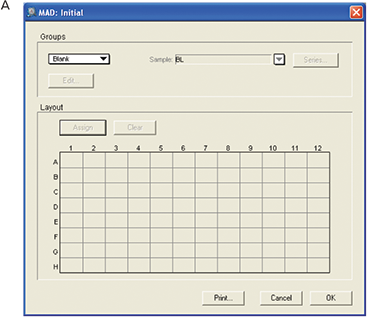 Template setup for MAD assay