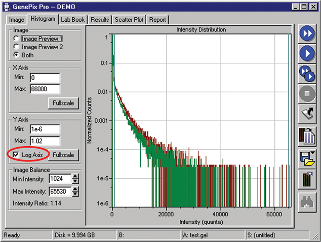 Click on the “Histogram” tab