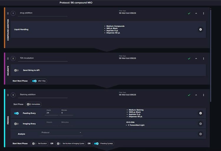 Three-phase CellXpress.ai protocol showing automated compound, 72-hour incubation, and staining steps for organoid assays
