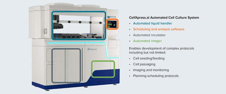 CellXpress.ai cell culture system components and functionality