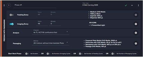 Shows experimental protocol titled CHO 2D Feeding & Passaging Non-Adherent with CHO Media