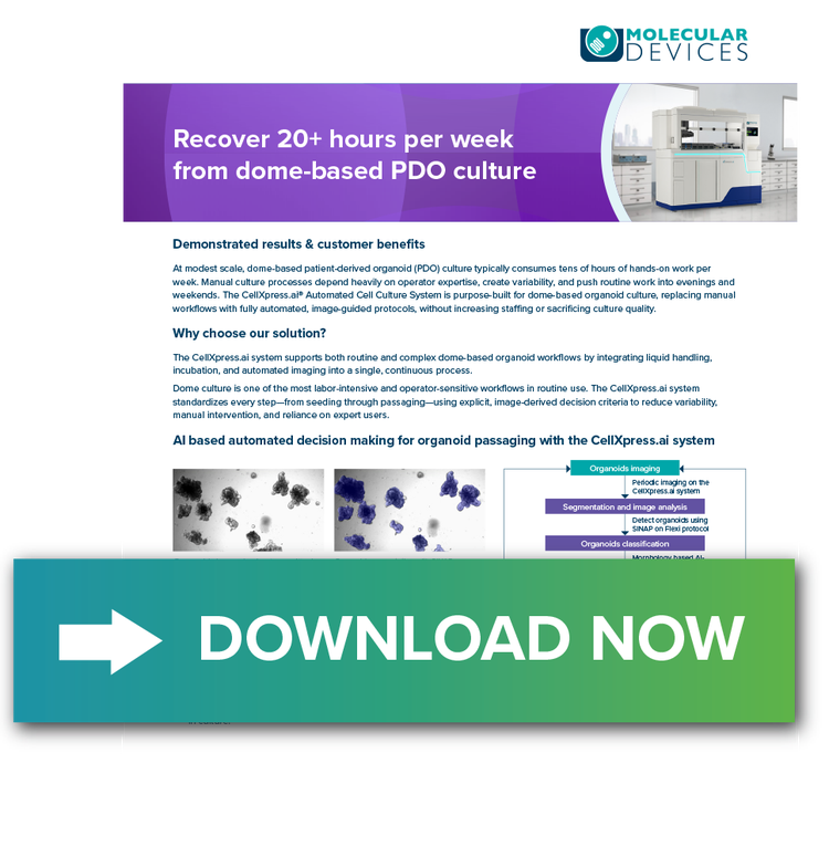 Tech note on patient-derived organoid (PDO) culture