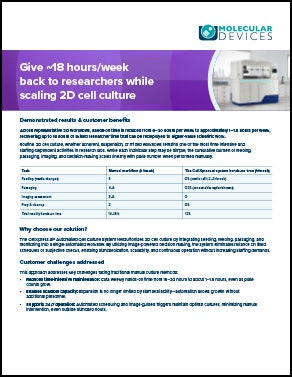 Tech Note on 2D cell culture workflows