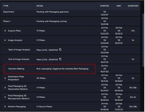 Displays the experiment’s event log, detailing the sequence of actions