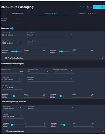 Dissociation of cells from the source plate during 2D cell culture passaging