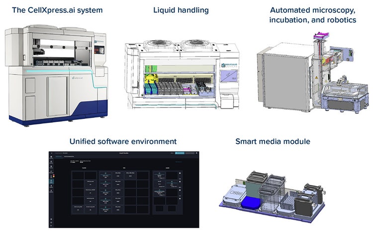 CellXpress.ai system’s built-in hardware and software