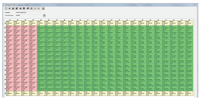 analyze-experimental-metaxpress-two