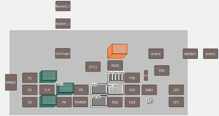 deck-layout-for-automated-cell-painting-assay