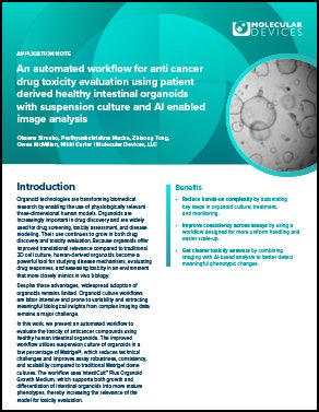 Application note on Human Intestinal Organoid Screening