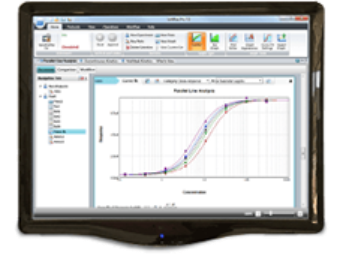 SoftMax Pro Software