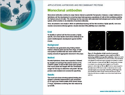 Monoclonal antibodies