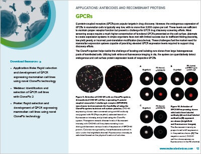 GPCRs