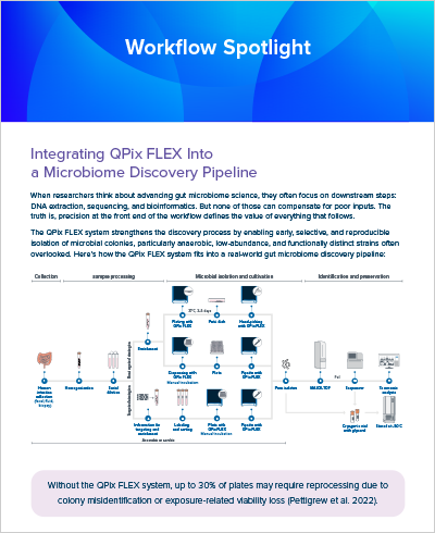 Integrating QPix FLEX Into a Microbiome Discovery Pipeline