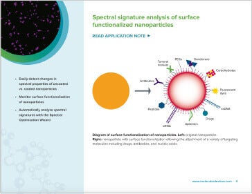 Spectral signature analysis