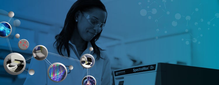 Research and development-Ebook