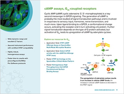 cAMP Assays