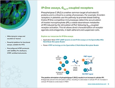 IP-One assays