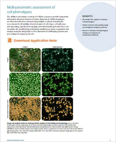 Multi-parametric Assays