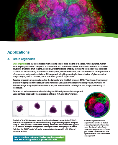 Applications and Research impact