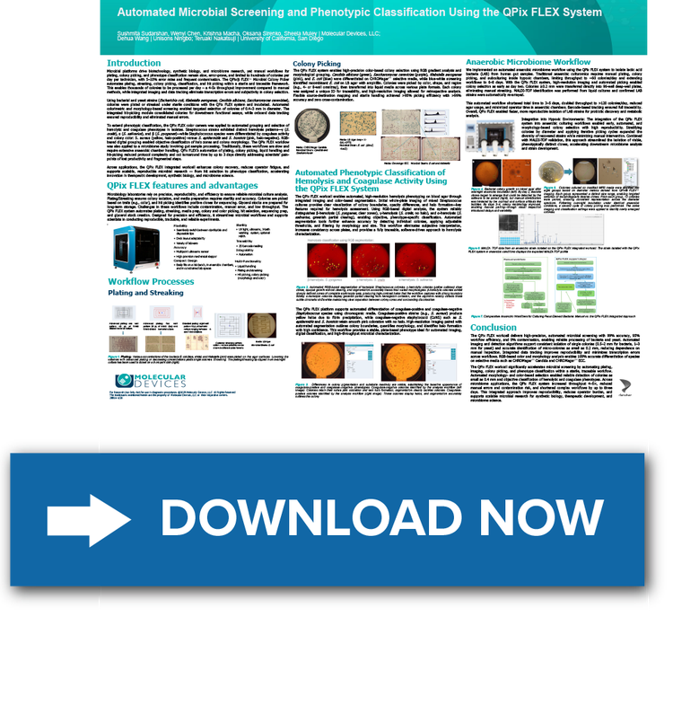 Microbial Screening and Phenotypic Scientific Poster