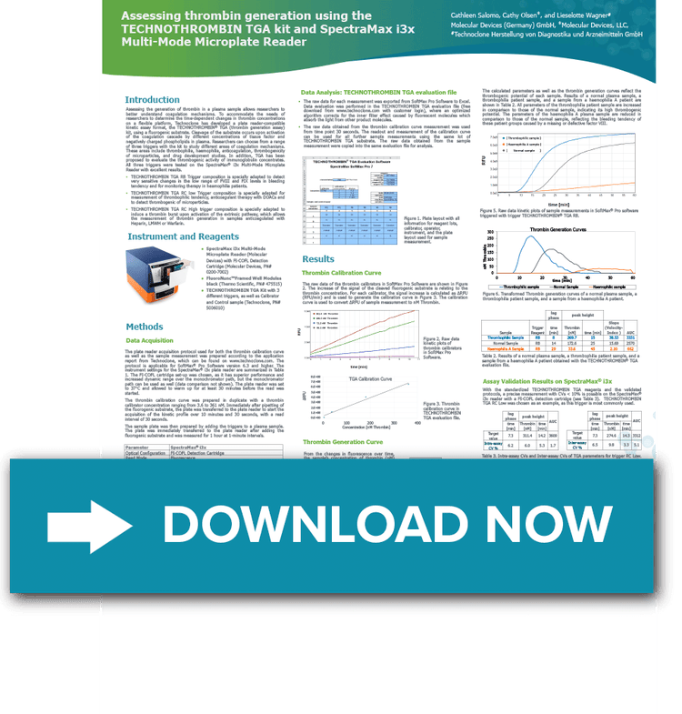 TECHNOTHROMBIN TGA kit