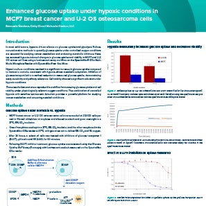 Scientific Poster on Hypoxia increases glucose uptake in MCF7