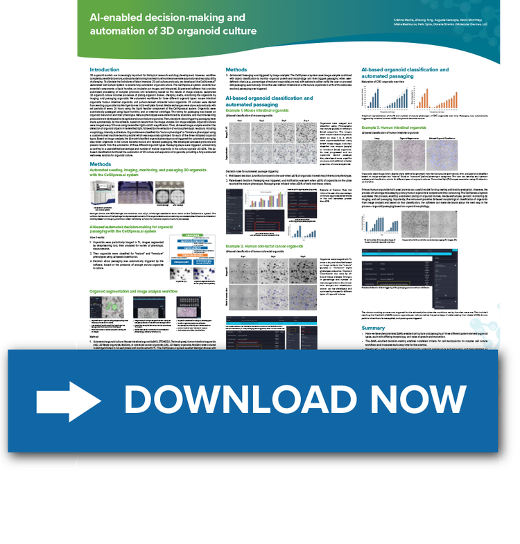 3D Organoid Culture Poster