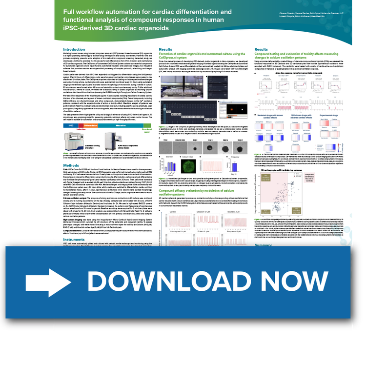 Poster- iPSC-derived 3D cardiac organoids