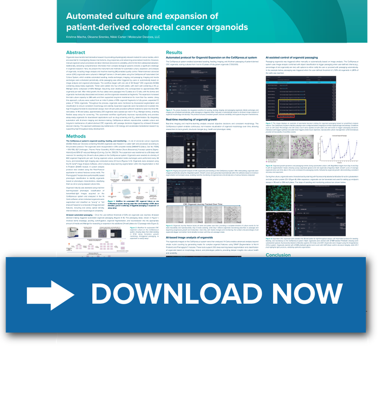 Poster on Patient derived Colorectal Cancer Organoids