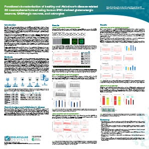 Alzheimer’s disease Poster