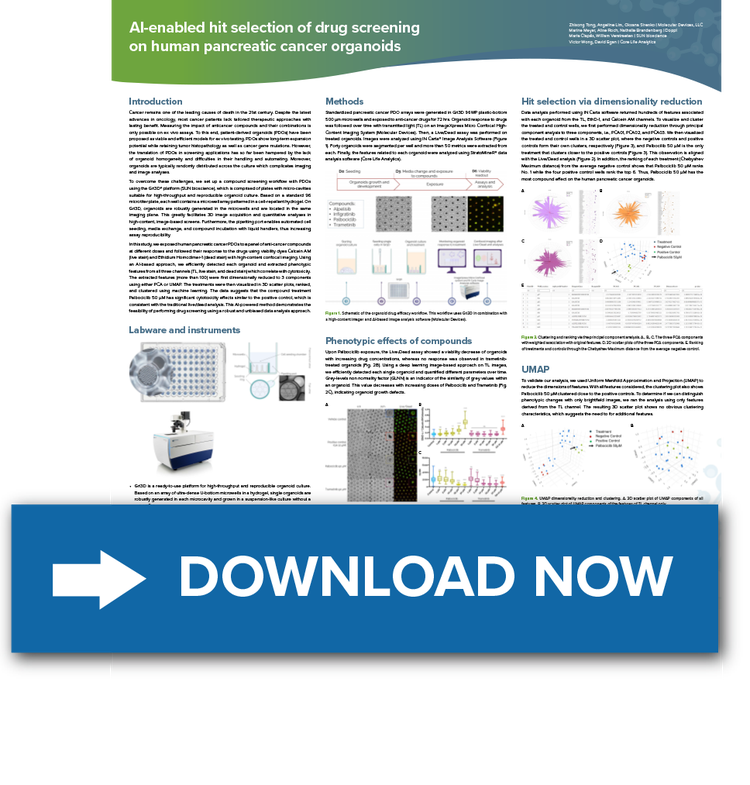 AI-enabled hit selection of drug screening