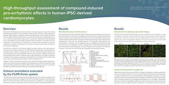 compound-induced pro-arrhythmic effects in human IPSC-derived cardiomyocytes
