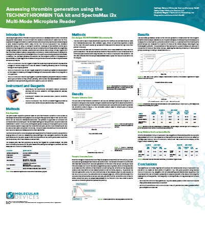 TECHNOTHROMBIN TGA kit