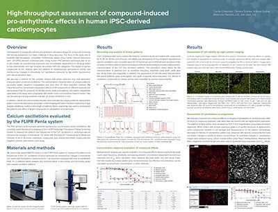 compound-induced pro-arrhythmic effects in human IPSC-derived cardiomyocytes